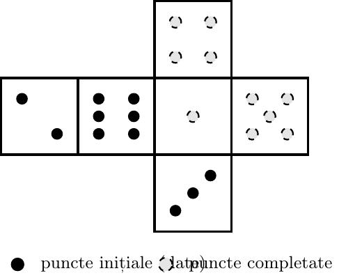 Se desenează o rețea de 6 pătrate sub formă de cruce. Pe linia orizontală sunt 4 pătrate: primul are 2 puncte, al doilea 6 puncte, al treilea este gol (va fi completat), al patrulea este gol (va fi completat). Pe coloana verticală, deasupra pătratului al doilea este un pătrat gol (va fi completat), iar sub pătratul al doilea sunt două pătrate: unul cu 5 puncte și unul cu 3 puncte (atenție: în imaginea originală 3 este la baza coloanei).