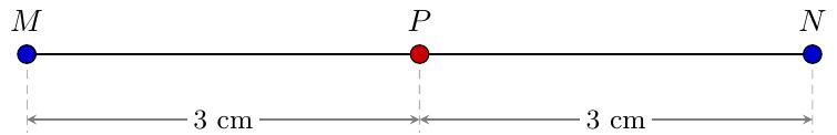 Pe segmentul MN de 6 cm desenat anterior, marchează punctul P exact la 3 cm distanță de punctul M și 3 cm distanță de punctul N.