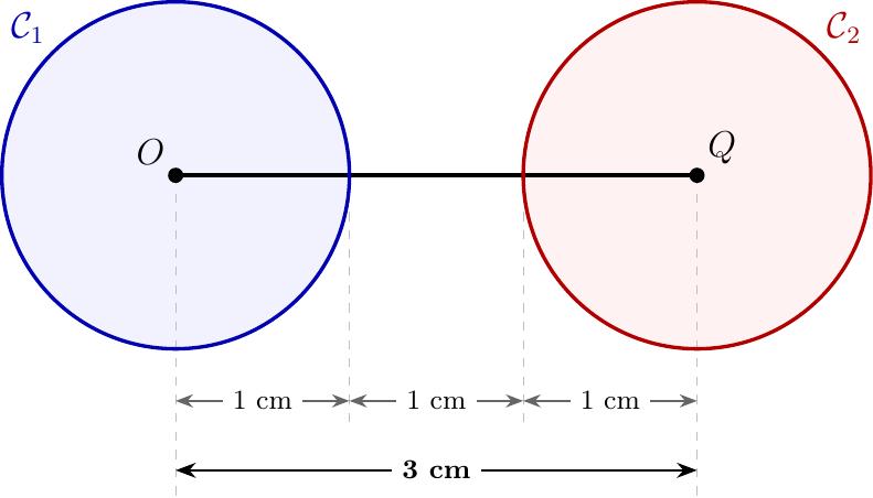 Trasează segmentul OQ de 3 cm. Construiește două cercuri mici, fiecare cu raza de 1 cm, în punctele O și Q. Între ele va rămâne un spațiu liber de 1 cm.