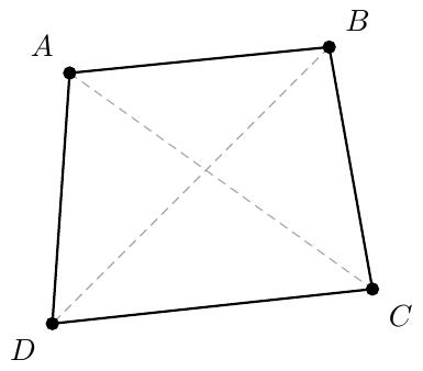 Alege patru puncte A, B, C și D în plan, astfel încât oricare trei puncte să nu fie coliniare și segmentele [AB], [BC], [CD] și [DA] să nu se intersecteze decât în capete. Poziționează punctele astfel încât 'forma' să fie bombată spre exterior. De exemplu: punctul A sus-stânga, B sus-dreapta, C jos-dreapta și D jos-stânga. Unește A cu B, B cu C, C cu D și D cu A folosind o riglă.