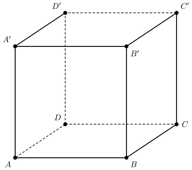 Desenează un cub în perspectivă. Începe prin a defini vârfurile bazei de jos, ABCD. Plasează vârful A în partea stânga-jos a desenului. Vârful B este la dreapta lui A, formând muchia frontală AB. Vârful C este decalat spre dreapta și în sus față de B, pentru a sugera adâncimea și perspectiva (formând muchia BC). Vârful D este decalat spre dreapta și în sus față de A, paralel cu BC, completând baza inferioară (ABCD). Segmentele CD (muchia din spate a bazei de jos) și DA (muchia stânga-spate a bazei de jos) trebuie desenate punctat. Segmentele AB și BC trebuie desenate continuu.

Apoi, desenează vârfurile bazei de sus, A', B', C', D'. Fiecare vârf al bazei superioare este poziționat direct deasupra vârfului corespondent al bazei inferioare (A' deasupra lui A, B' deasupra lui B, C' deasupra lui C, D' deasupra lui D), formând un cub.

Unește vârfurile corespunzătoare ale celor două baze prin segmente verticale: AA', BB', CC', DD'.

Muchiile ascunse vederii directe, care trebuie desenate punctat, sunt: muchiile bazei de jos CD și DA; muchia bazei de sus C'D'; și muchia verticală DD'. Toate celelalte muchii (AB, BC, A'B', B'C', D'A', AA', BB', CC') trebuie desenate cu linii continue.