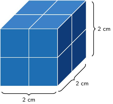 Un cub reprezentat 3D, împărțit în cuburi-unitate mai mici, pentru a ilustra modul în care acestea umplu spațiul, având lungimea, lățimea și înălțimea egale.