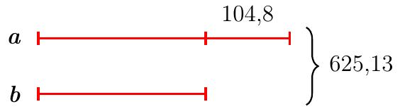 Diagramă cu două segmente. Segmentul 'a' este format dintr-un segment egal cu 'b' plus o porțiune reprezentând diferența de 104,8. Acolada totală indică suma de 625,13.