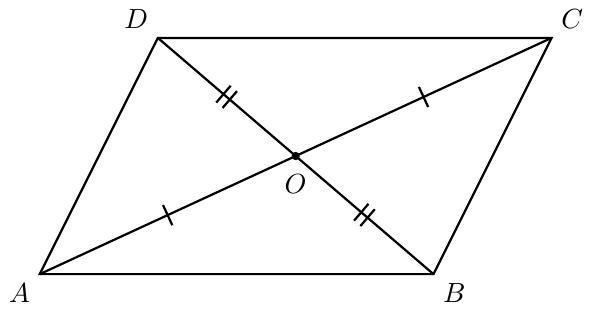 Un paralelogram ABCD cu trasarea diagonalelor AC și BD care se intersectează în punctul O, evidențiind cu marcaje specifice segmentele congruente de pe diagonale (AO ≡ OC și BO ≡ OD).