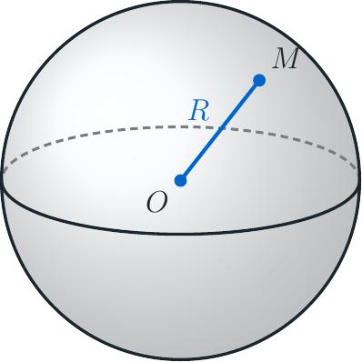 O sferă tridimensională este vizualizată în perspectivă, având centrul său etichetat cu 'O'. Un cerc mare (ecuatorul) este desenat orizontal, trecând prin centrul 'O', ca o elipsă: jumătatea sa din spate, invizibilă, este reprezentată cu o linie punctată, iar jumătatea din față, vizibilă, cu o linie continuă. O rază, reprezentată printr-un segment de linie continuă, este trasată de la centrul 'O' la un punct 'M' situat pe suprafața superioară și frontală a sferei, iar acest segment este etichetat cu 'R'.