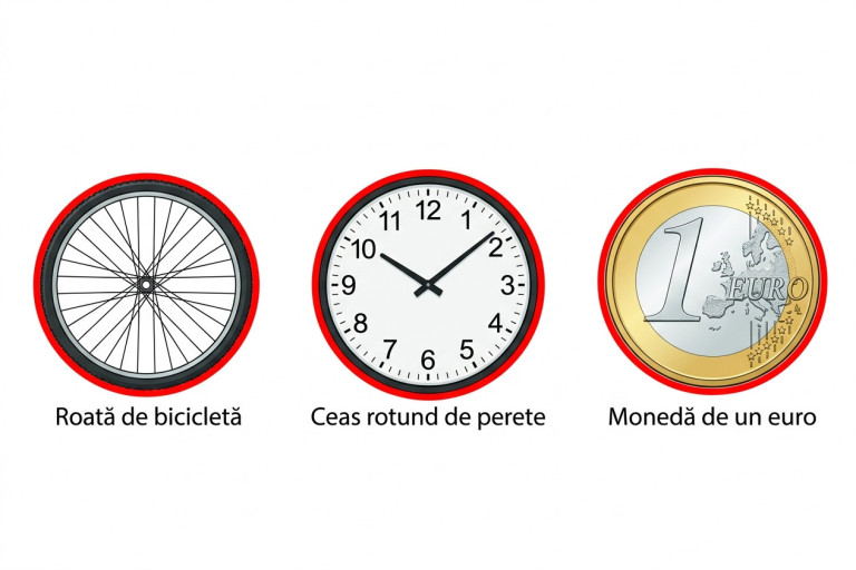 Trei ilustrații simple care arată o roată de bicicletă, un ceas rotund de perete și o monedă de un euro, evidențiind conturul circular al acestora.